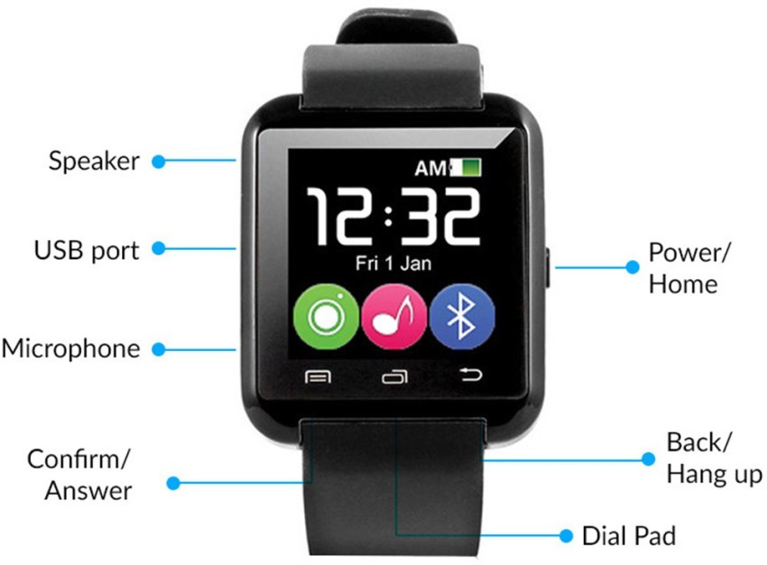 Noise store impulse smartwatch