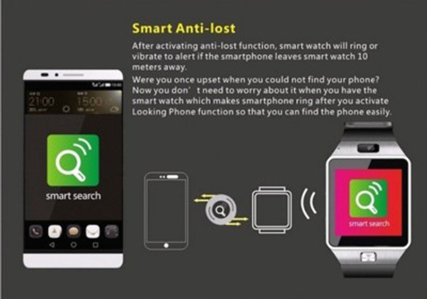 Stand alone phone watch store