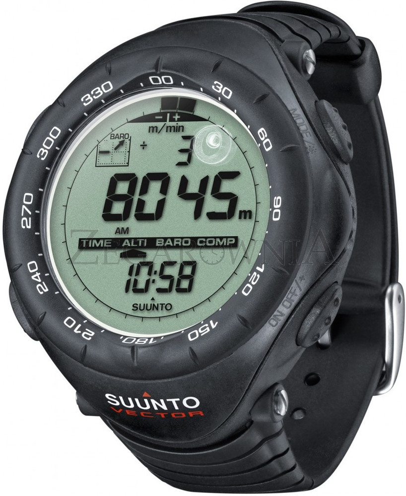 Suunto shop vector price