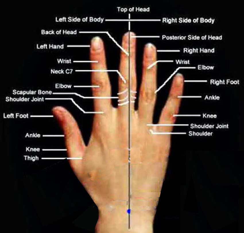 jewelry-placement-mudras-meanings-mudras-acupressure-52-off
