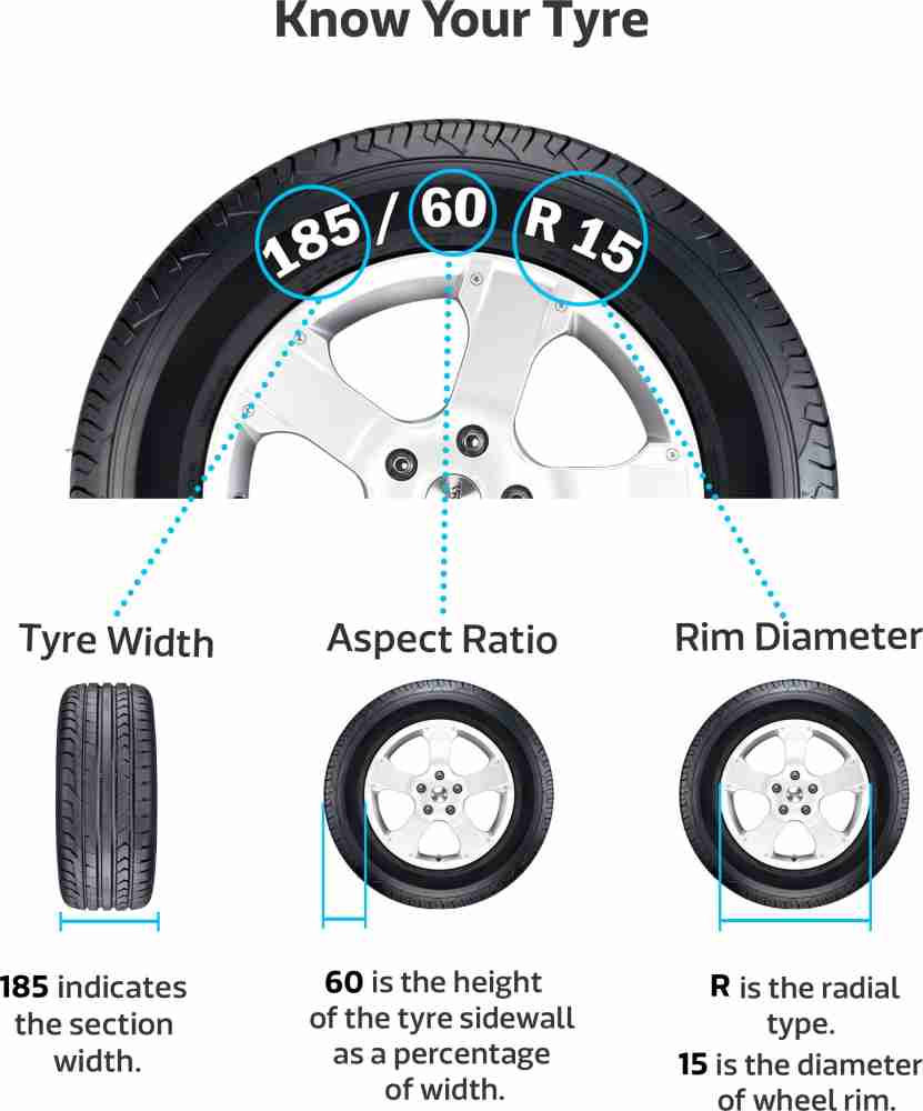 Apollo Amazer XL Tubetype 4 Wheeler Tyre Price in India Buy