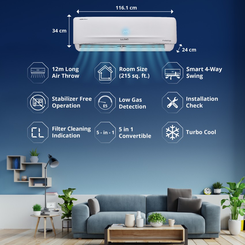 Buy Lloyd 2023 Model 2 Ton 3 Star Split Inverter AC