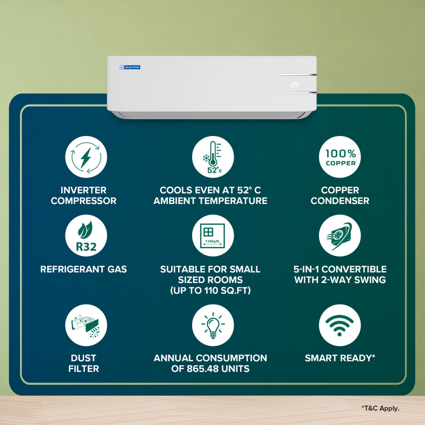 Power Consumption Of AC How Much Power Does An AC Use?, 48 OFF