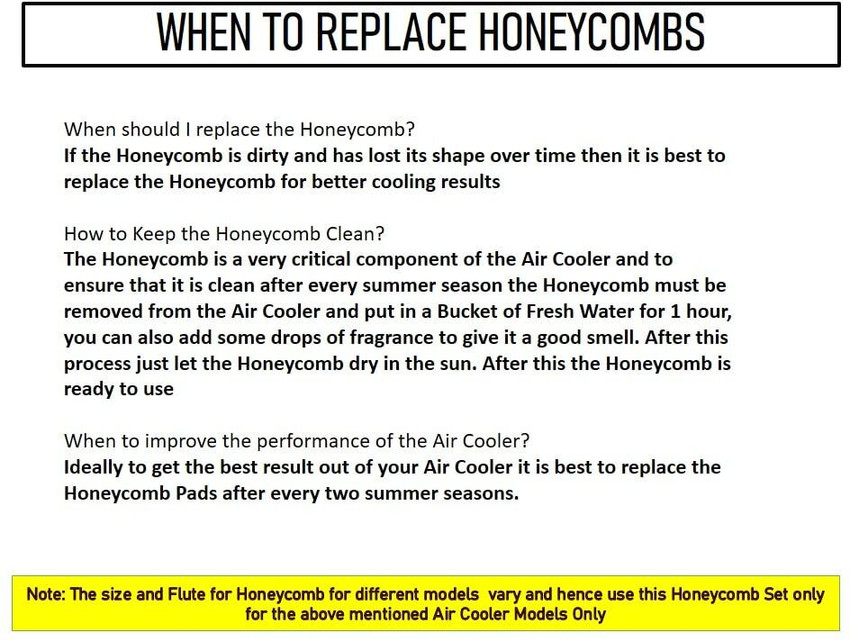Havai Honeycomb Pad Set of 3 for Usha Honeywell CL75PM 75