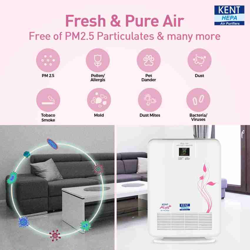 Kent alps 2024 air purifier