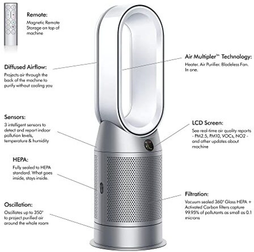 Dyson Hot + Cool Portable Room Air Purifier Price in India - Buy