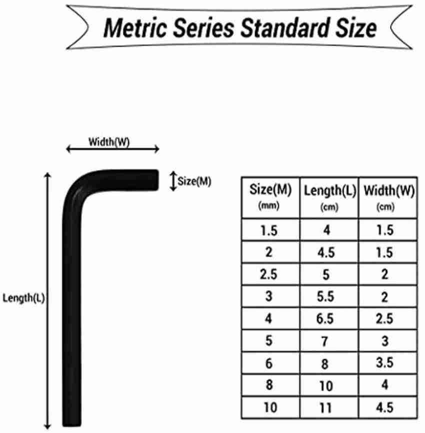 Bike allen deals wrench size