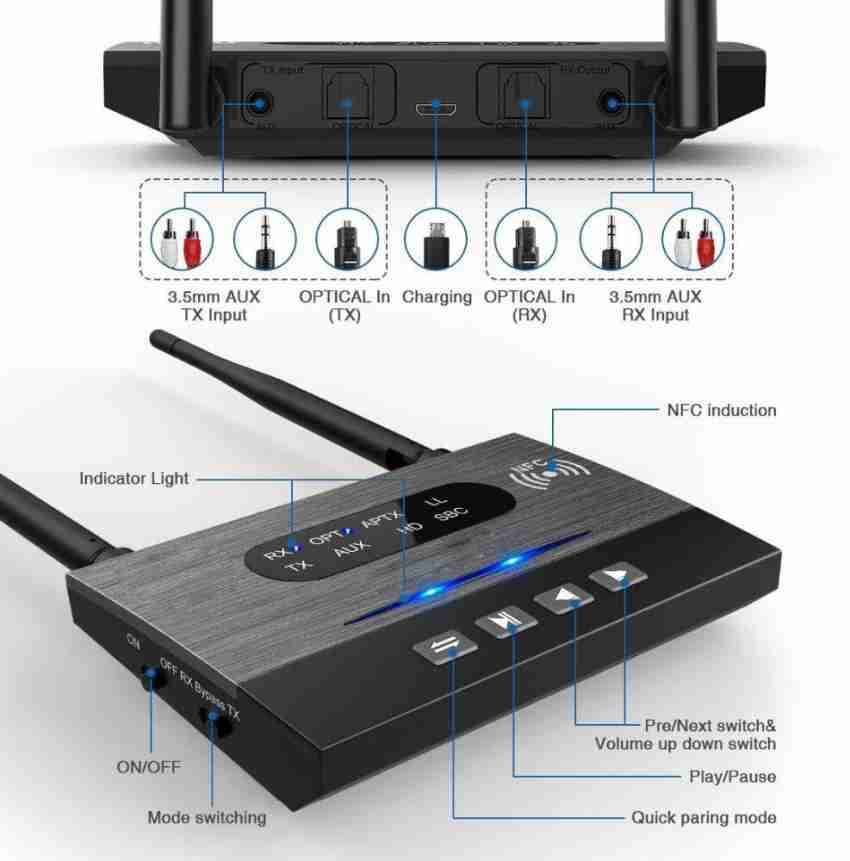 amiciSmart Bluetooth 5.0 Transmitter Receiver, 3-in-1 Wireless