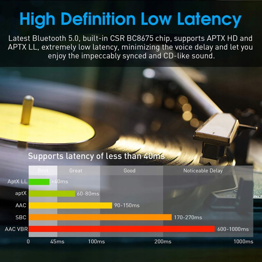 Aptx latency best sale