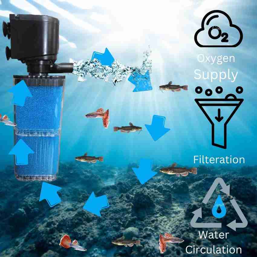 Fish tank water filter price in sri lanka new arrivals