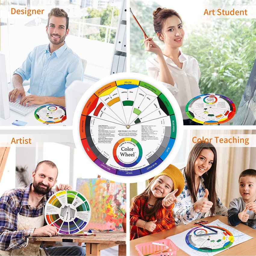 DEZIINE Set of 2 1 pcs Small and 1 pcs big Color Wheel Paint  Mixing Learning Guide Chart - Color Wheel