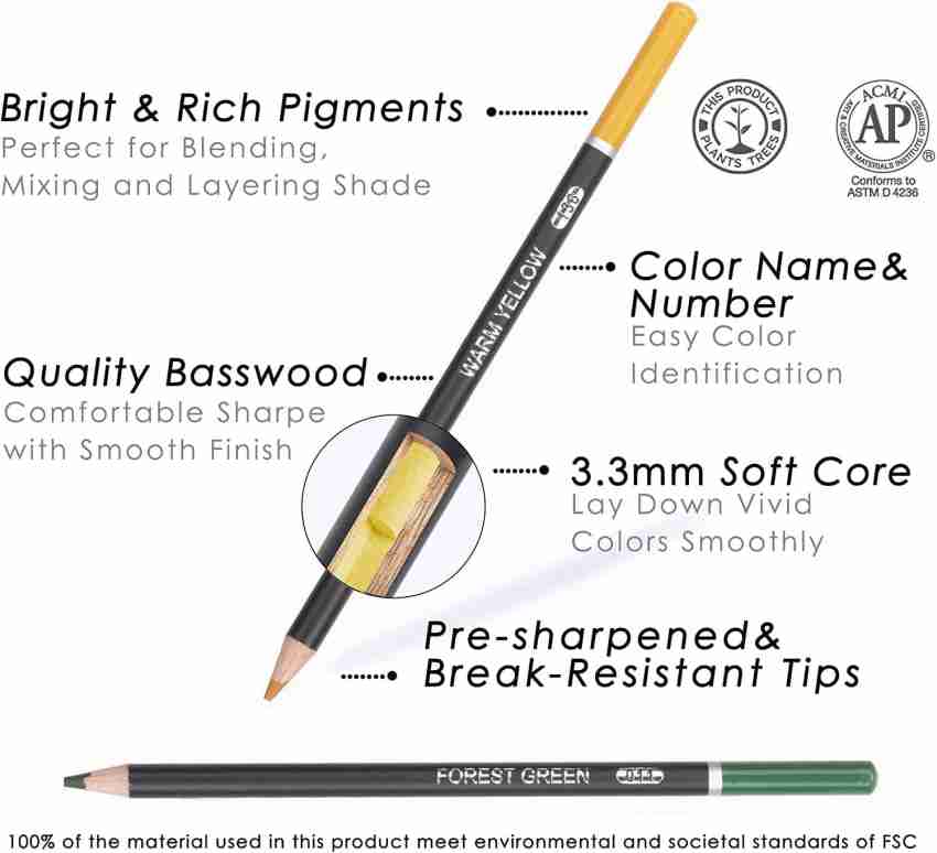 https://rukminim2.flixcart.com/image/850/1000/xif0q/art-set/d/n/b/104-pc-sketching-kit-drawing-pencils-for-artists-kit-72-colour-original-imaggzmmq5t35u8f.jpeg?q=20