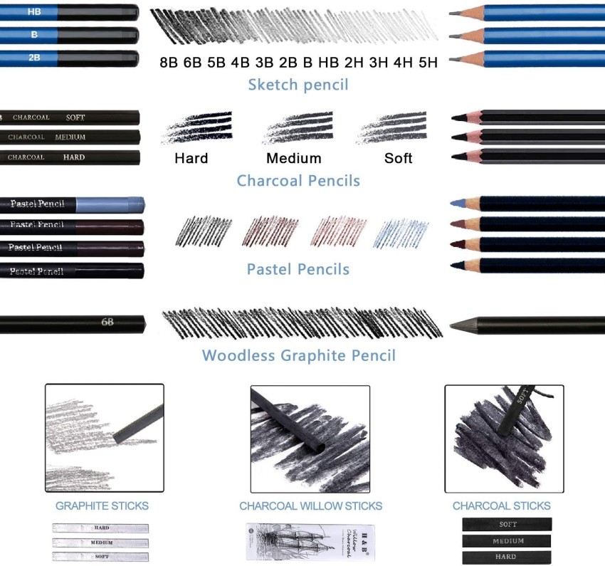 Flipkartcom  Corslet 145 Pieces Sketch Pencils Set for Artists Graphite  Pencil Drawing Kit Sketching  Sketching Pencil