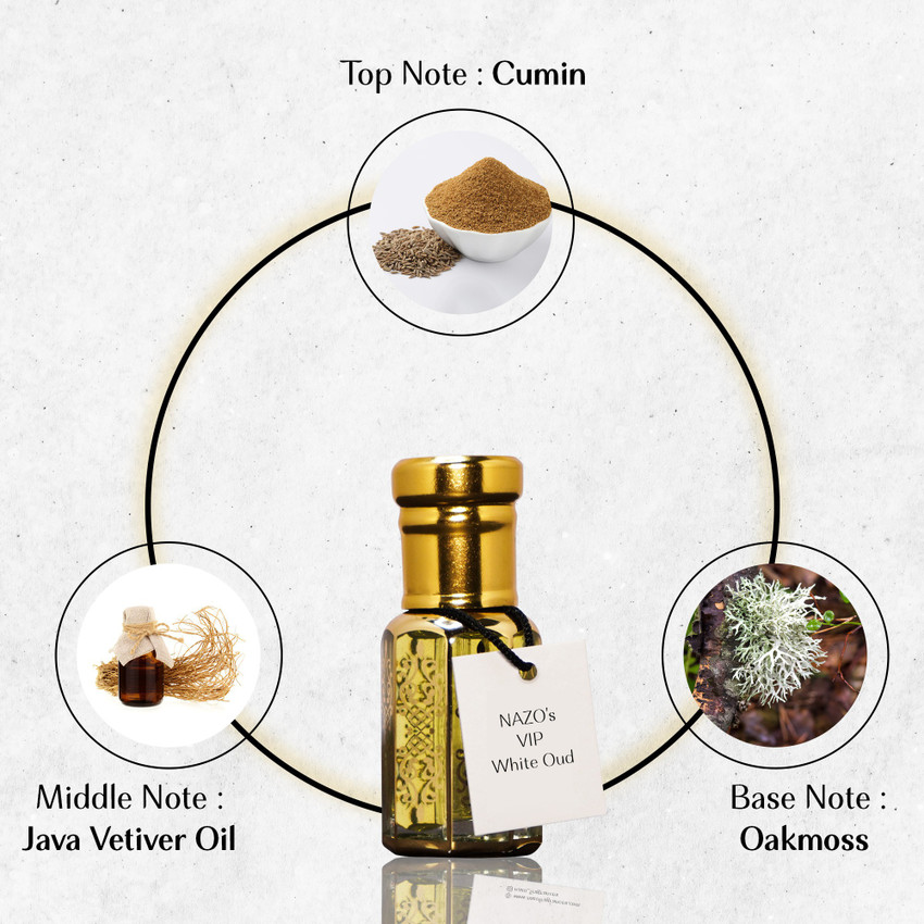 Exotic oud best sale perfume