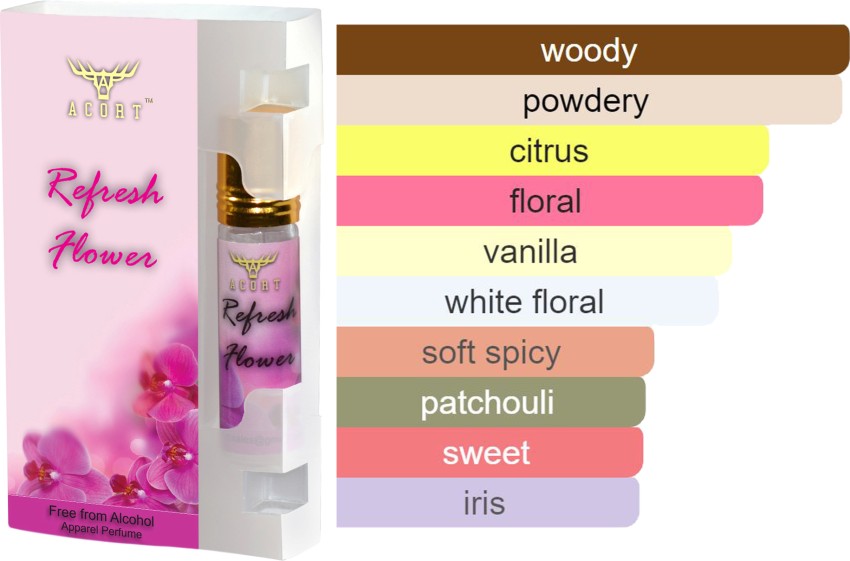 White floral vanilla discount perfume