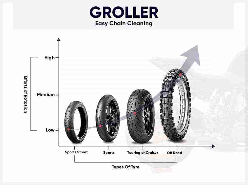 Bike tyre width discount chart