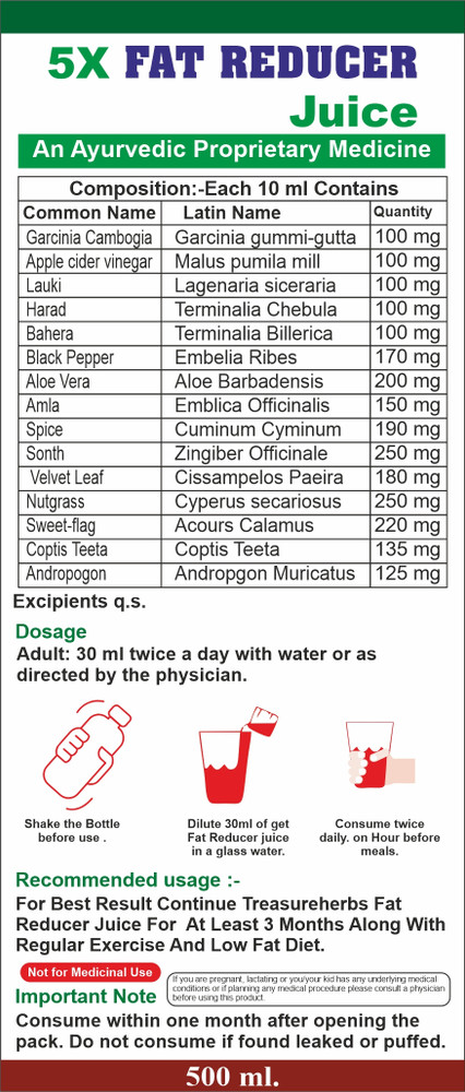 Juice diet plan for weight loss 2025