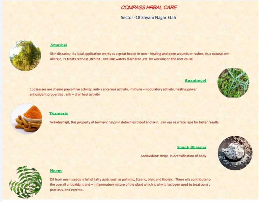 Compass online full form