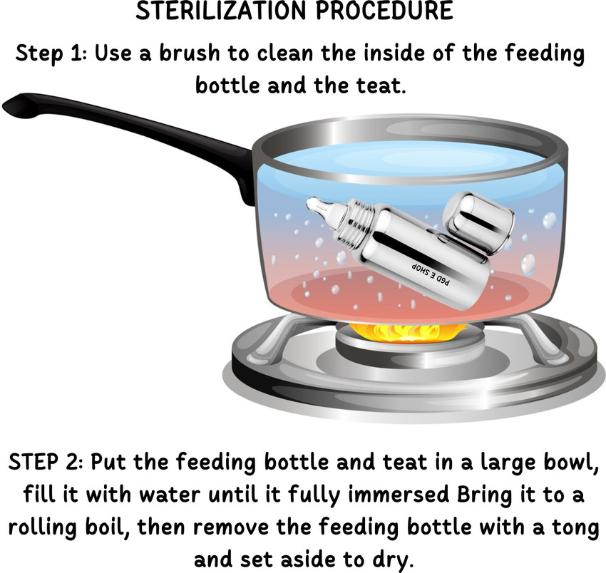Boiling Water How To Boil Nipples And Bottles Boiling Water How