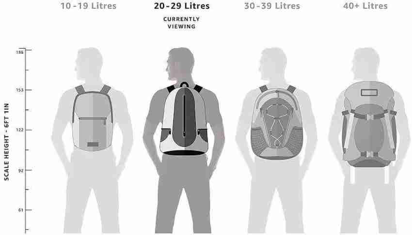 How big is 2024 a 25 liter backpack