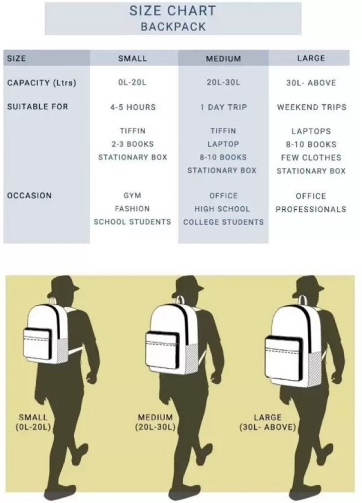 30 litre backpack 2025 dimensions