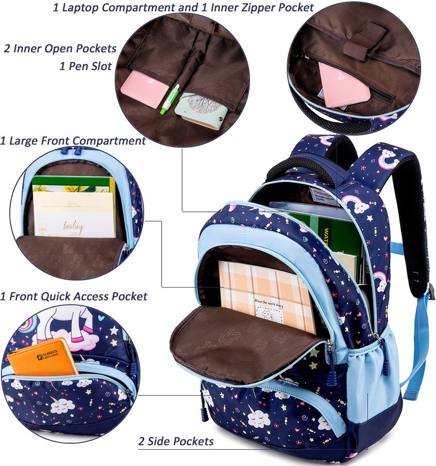 Little Surprise Box Standing Unicorn Monogram 3 pcs Backpack 3 L Backpack Blue Price in India Flipkart