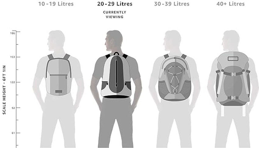 How big is a 28 liter backpack clearance