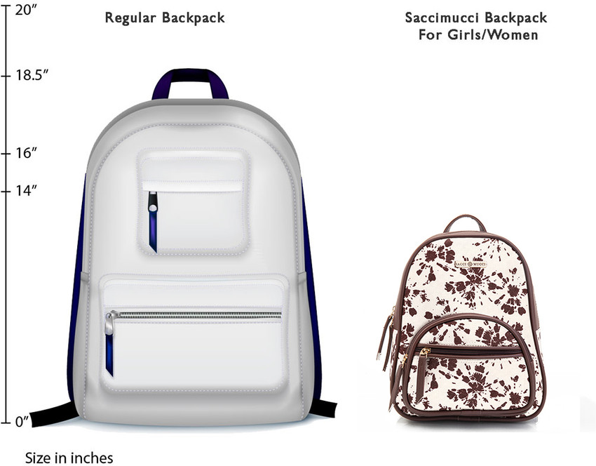 Sacci Mucci Fabric Backpack Purse Bags for Women and Girls 10 L Backpack Brown Shibori Style Price in India Flipkart