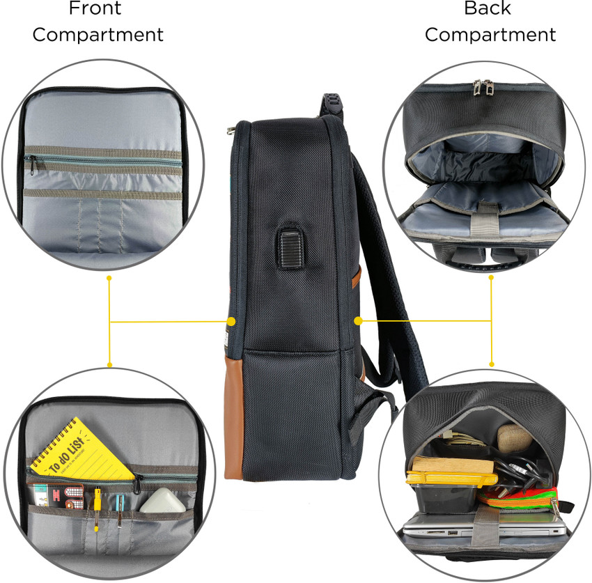 Realme backpack flipkart sales