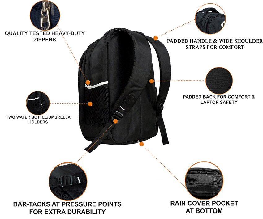 School bag parts names discount