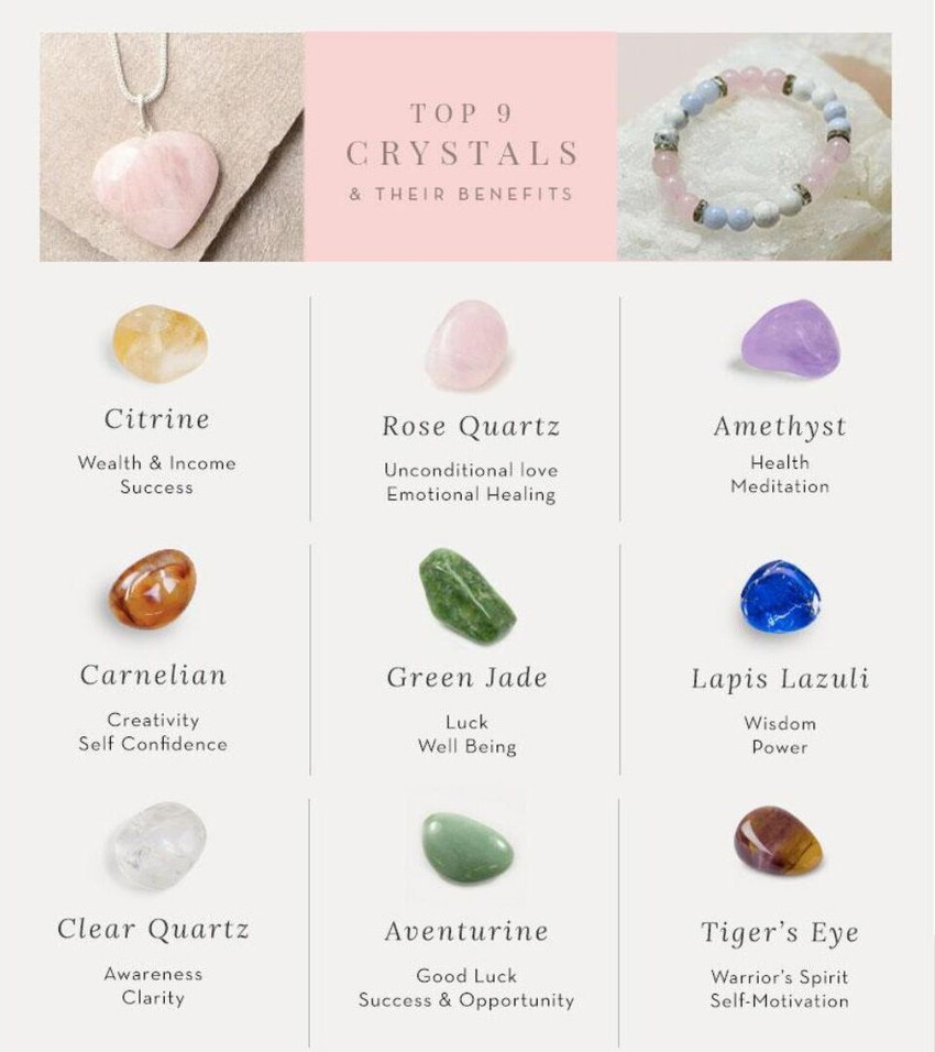 Crystal bracelet for health store