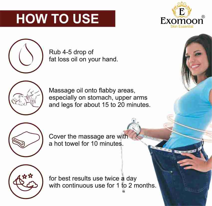 EXOMOON Belly Drainage Ginger Spray Tummy Drainage Slim Tummy Fat