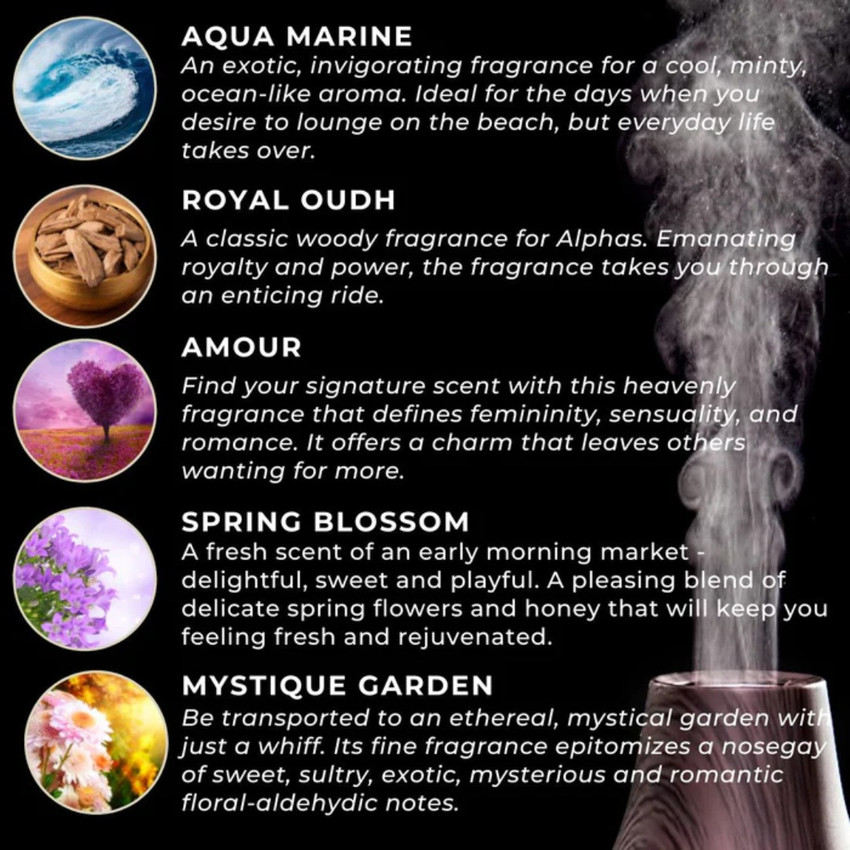 Aquamarine fine fragrance mist outlet