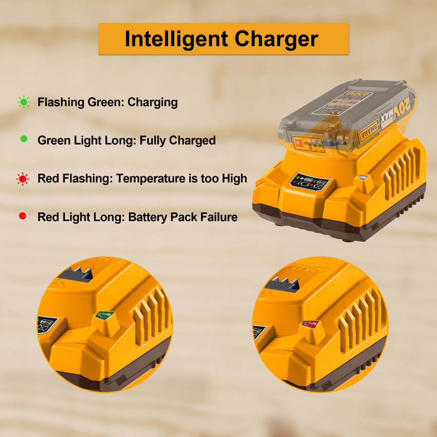 20v shop milwaukee battery