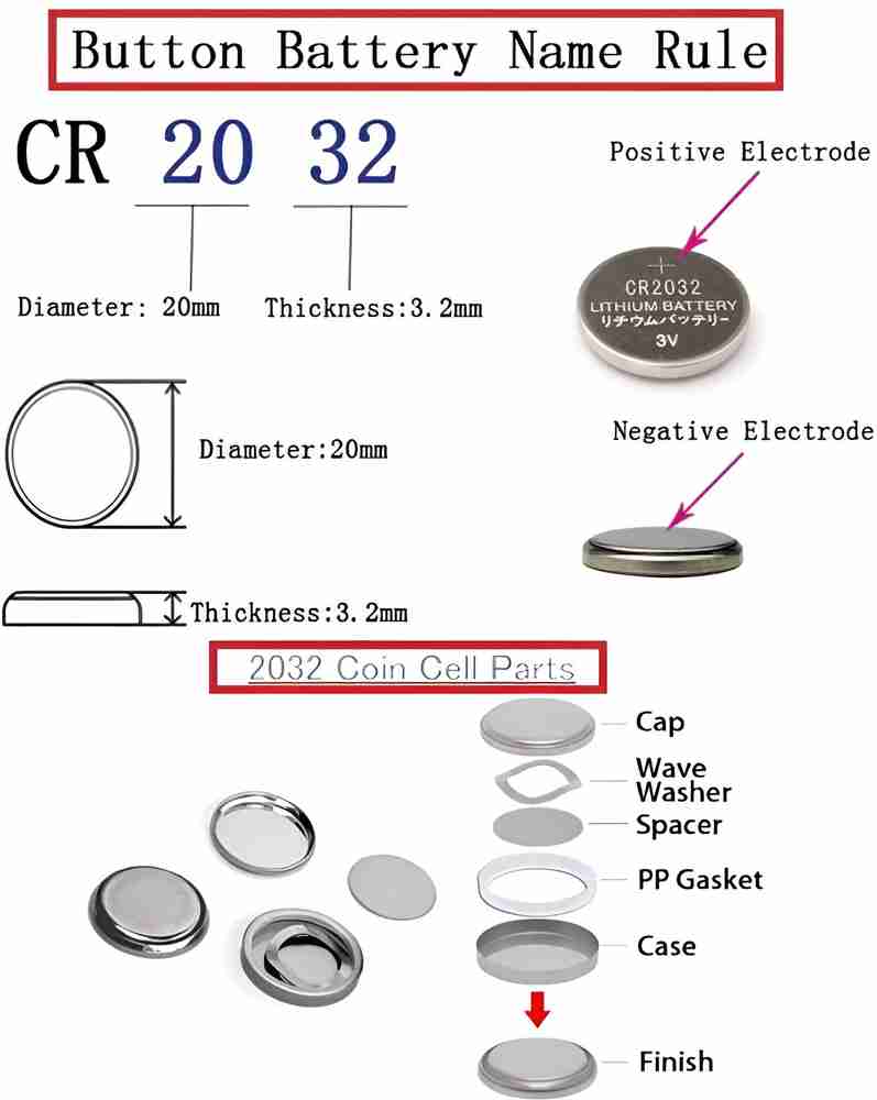 2032 coin battery 2025