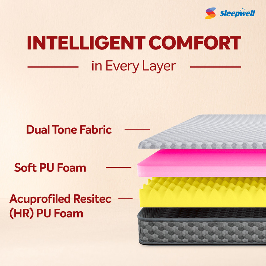 Sleepwell foam mattress online