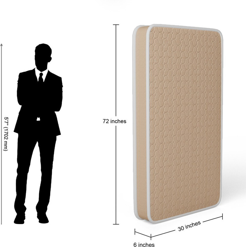 Godrej ortho plus mattress 5 inch sale