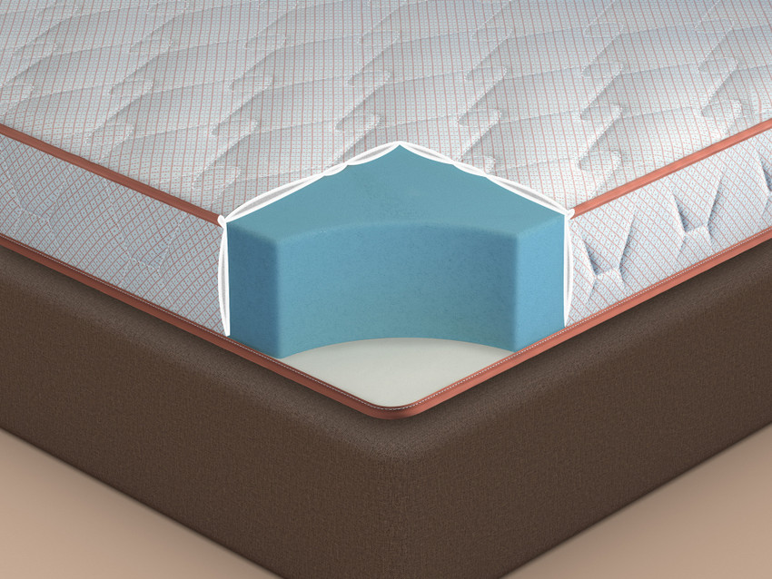 Sleepwell Revital 2.0 Mattress 5 inch Single PU Foam Mattress Price in India Buy Sleepwell Revital 2.0 Mattress 5 inch Single PU Foam Mattress online at Flipkart