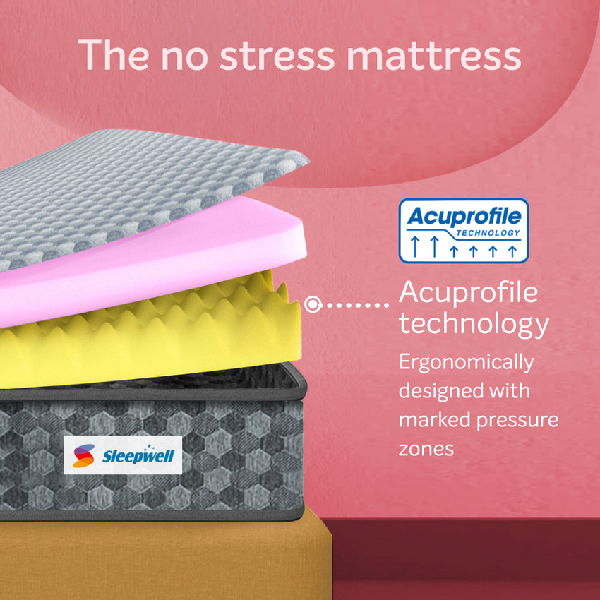 Sleepwell foam mattress store