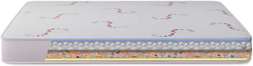 Godrej ortho plus mattress 6 discount inch