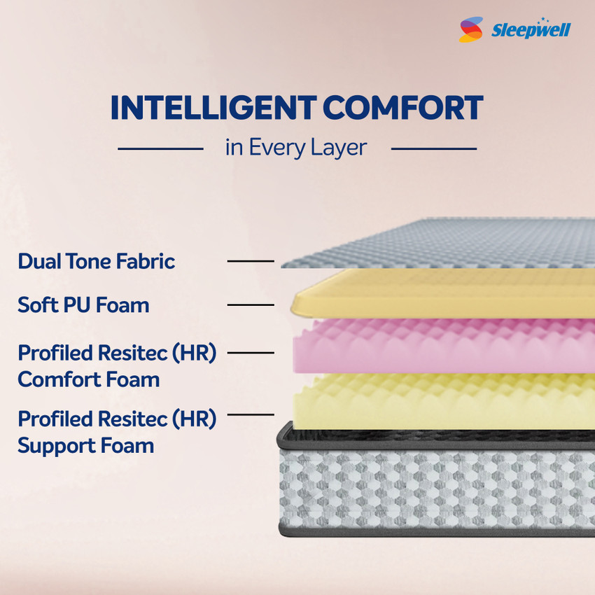Sleepwell bonded foam mattress sale