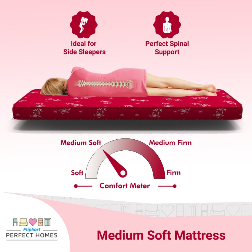 Flipkart sleepwell outlet mattress