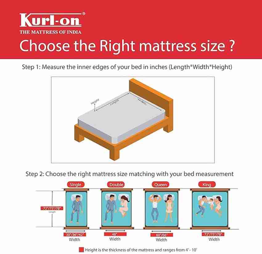 Kurlon mattress cheap double bed size
