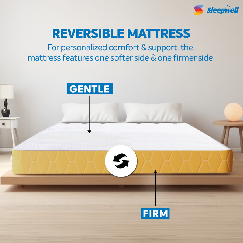 Sleepwell Dual Medium Soft Hard 6 inch Double High Density HD Foam Mattress Price in India Buy Sleepwell Dual Medium Soft Hard 6 inch Double
