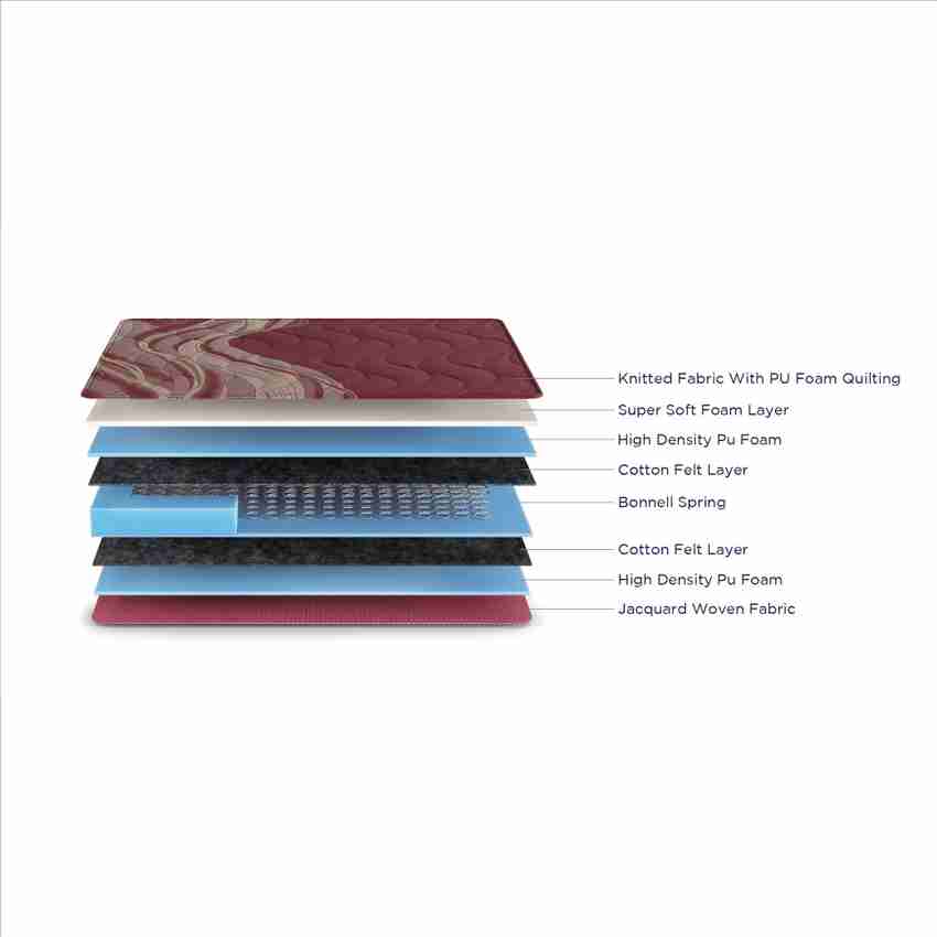 duroflex Essential Riseup 7 inch King Bonnell Spring Mattress