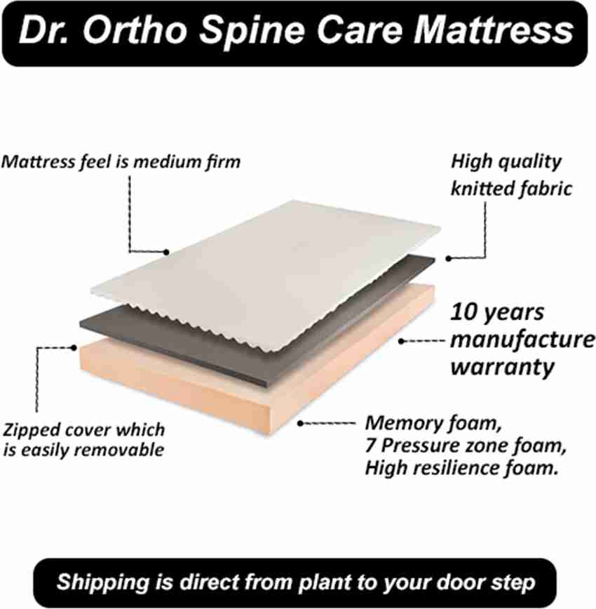 Spine care hot sale mattress price