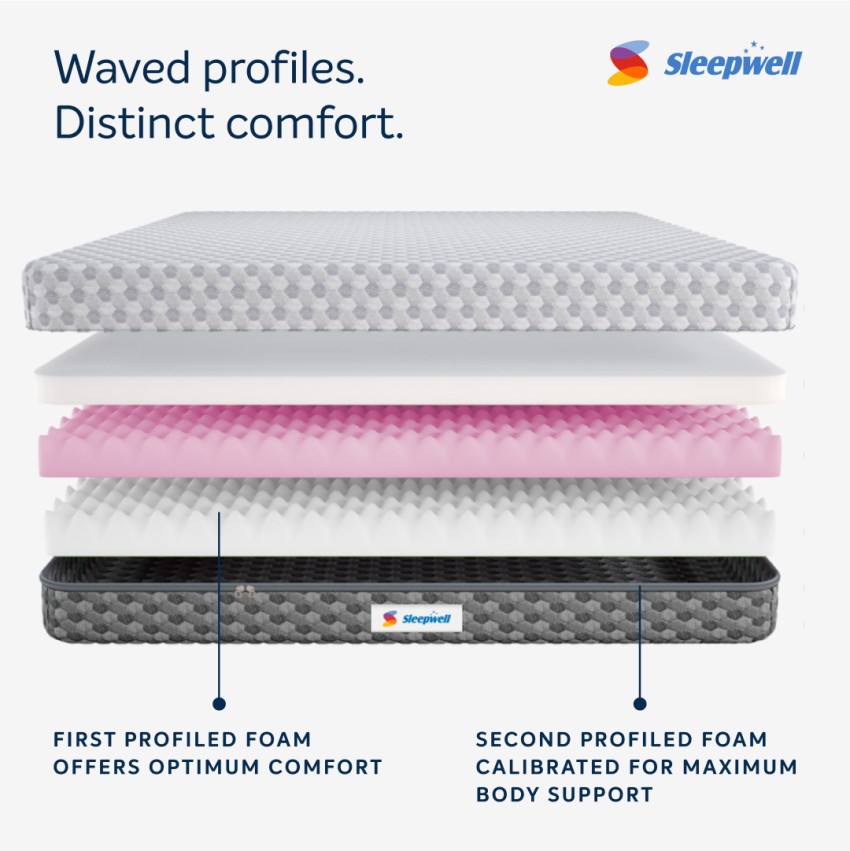 Sleepwell 50 deals density foam price