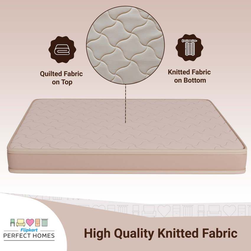 Flipkart sleepwell mattress top