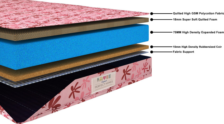 Flipkart folding store mattress