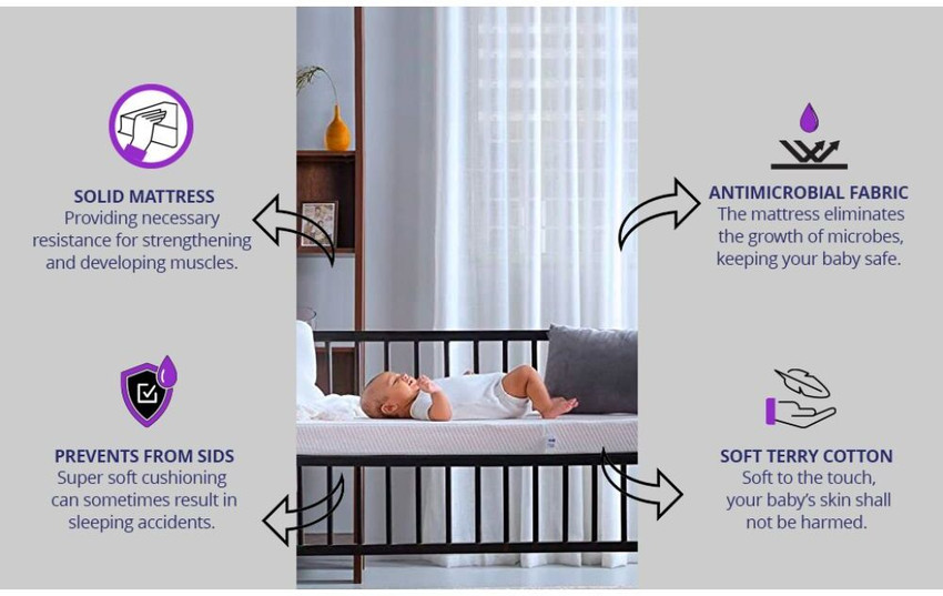 Baby mattress flipkart deals
